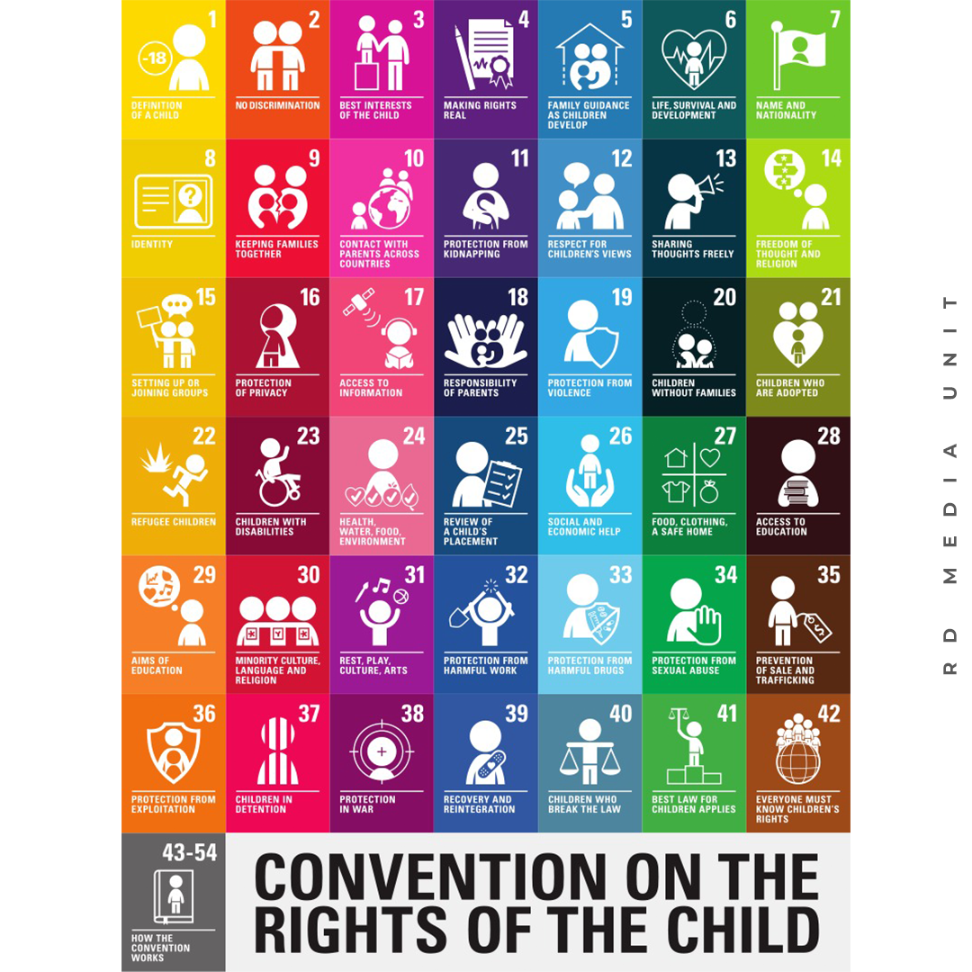 දශක තුනකට ප්‍රථම ලොවක් එක් වී දරුවන්ට දුන් පොරොන්දුව